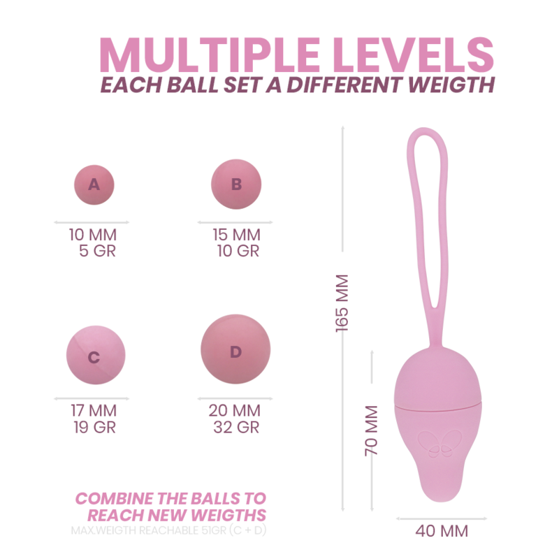 INTIMICHIC Pelvic balls